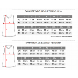 GUIA TALLES SAMARRETES TC