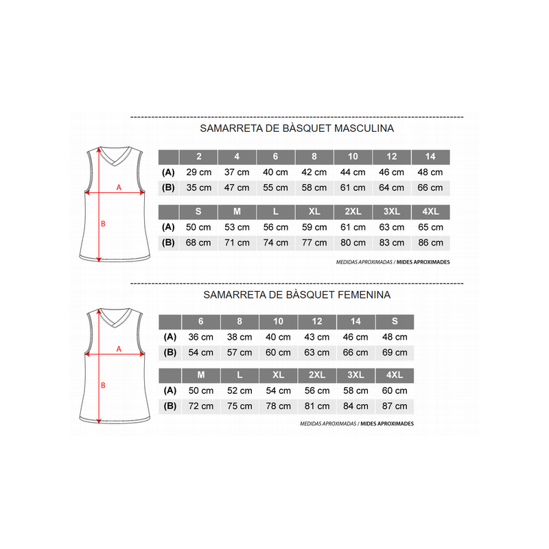 GUIA TALLES SAMARRETES TC
